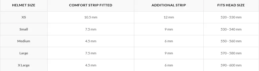 EVA Medidas Cascos Gath.webp