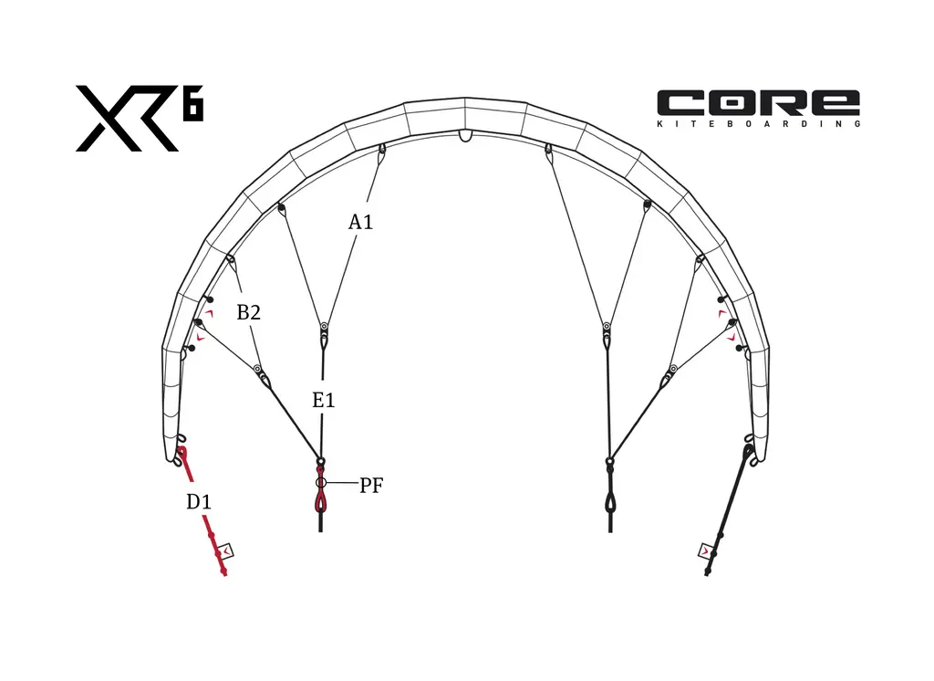 CORE XR6 Bridle 10.0 B2 