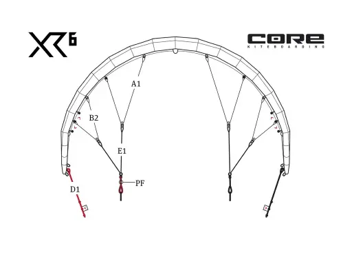CORE XR6 